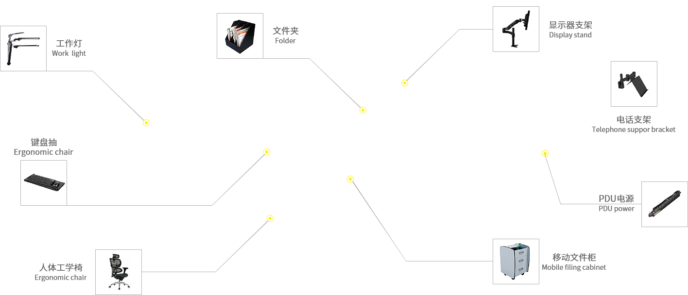 科學(xué)智能化設(shè)計布局